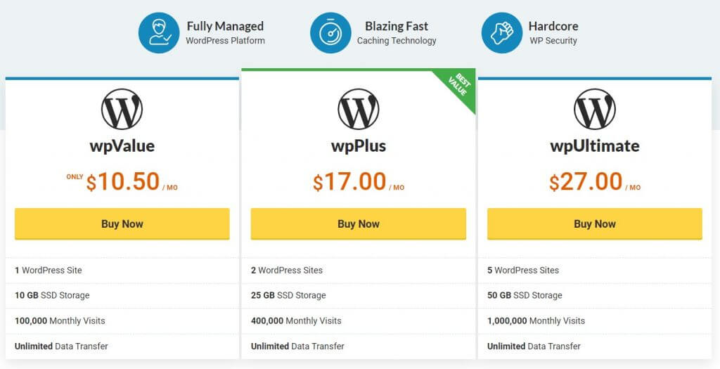 vodien wordpress hosting price